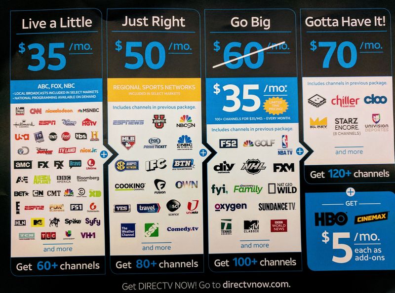 DirecTV NOW channel lineup