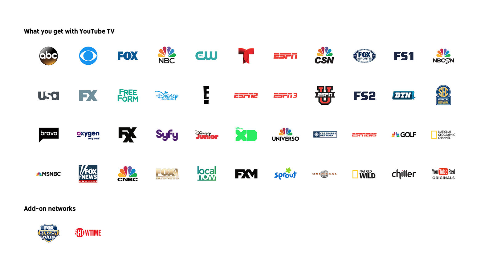 youtube tv channel lineup