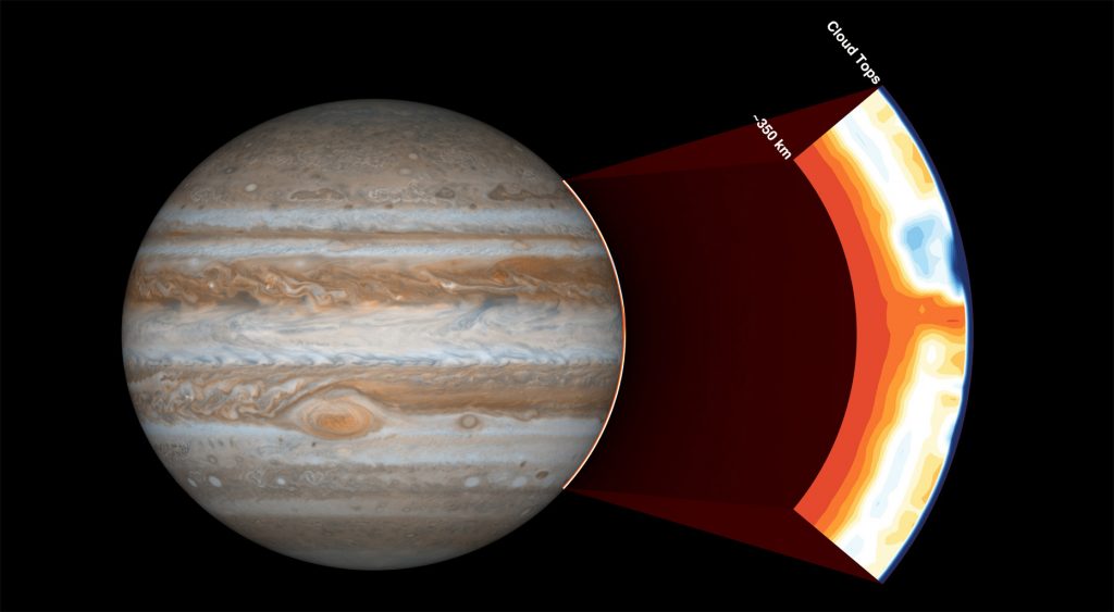 view of the outer part of Jupiter's atmosphere